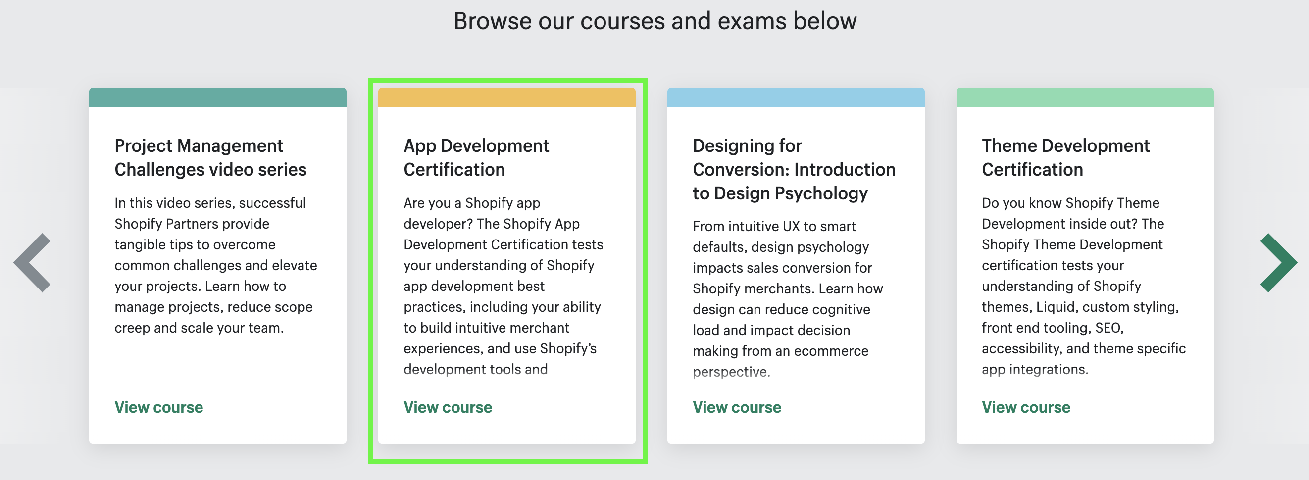 Guide to a Product Training Software